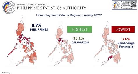 employment status in tagalog|Employment Situation in January 2021 .